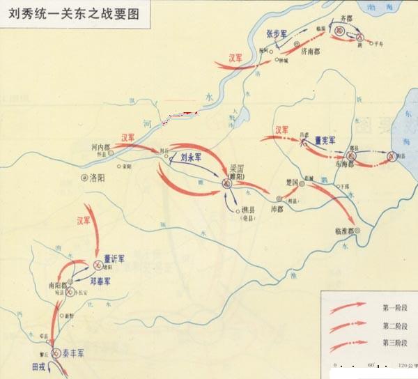 张步 张步