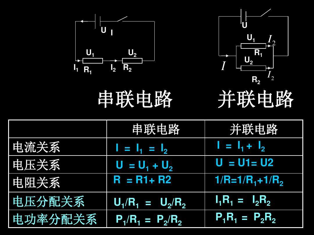 串并联电路的电压规律 串并联电路的电压规律