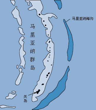 马里亚纳海沟 马里亚纳海沟