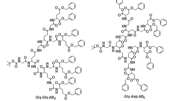 高分子聚合物