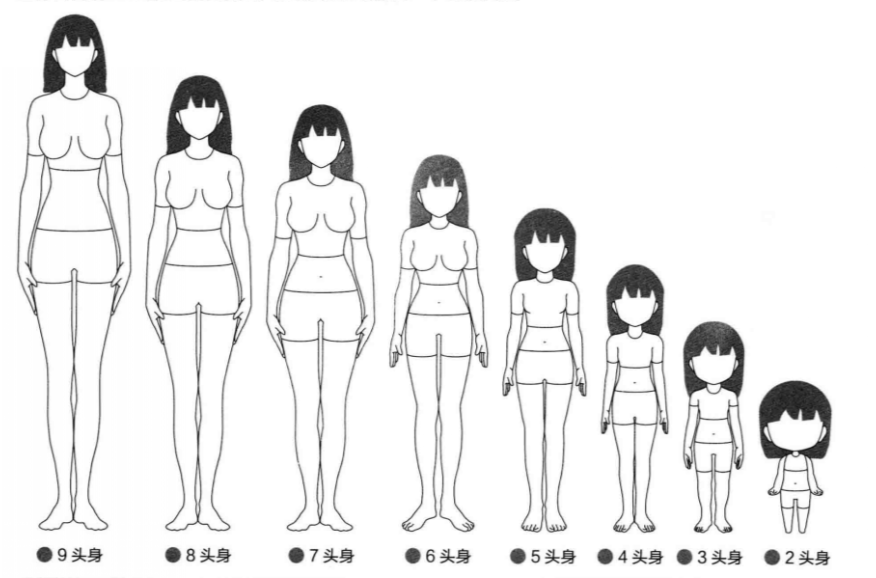 九头身美女