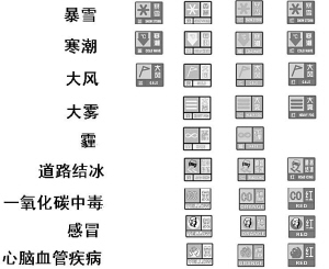 一氧化碳 一氧化碳