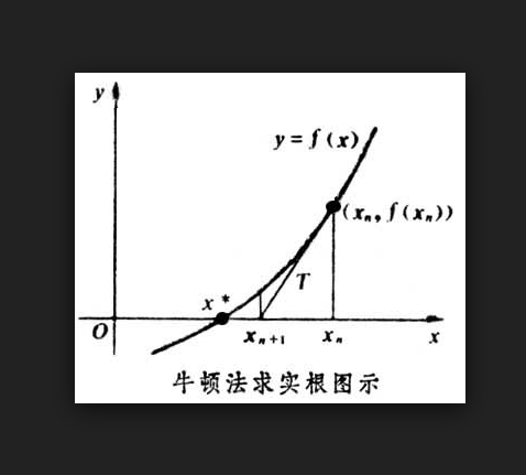 牛顿法 牛顿法