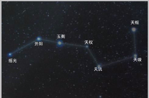 玉衡(北斗七星之一)