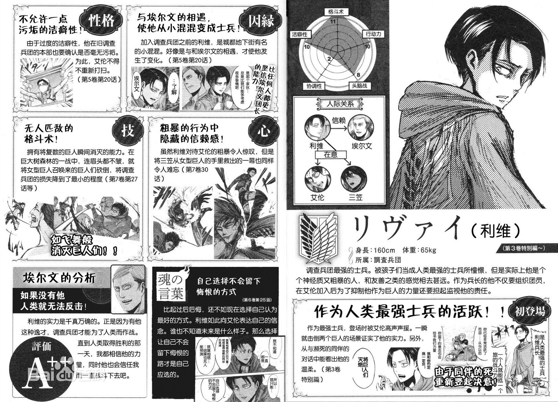 利威尔·阿克曼 利威尔·阿克曼