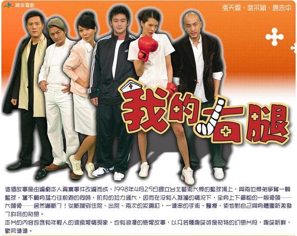 我的右腿