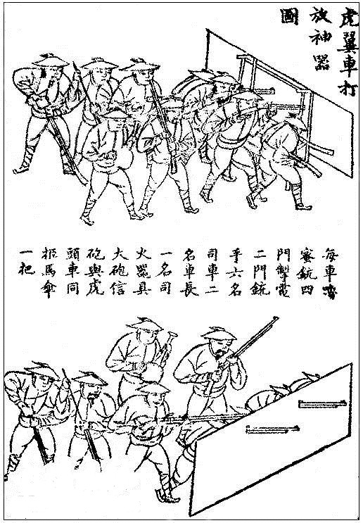 虎翼车打放神器图