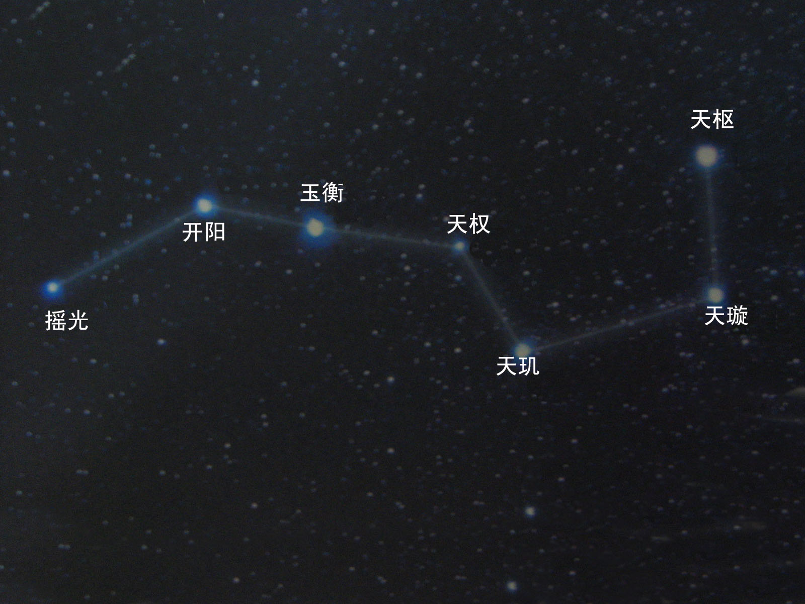 北斗七星(中国古代北斗星官中的七颗星) 北斗七星(中国古代北斗星官中的七颗星)
