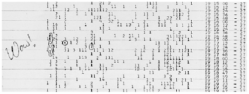 Wow! Signal Wow! Signal