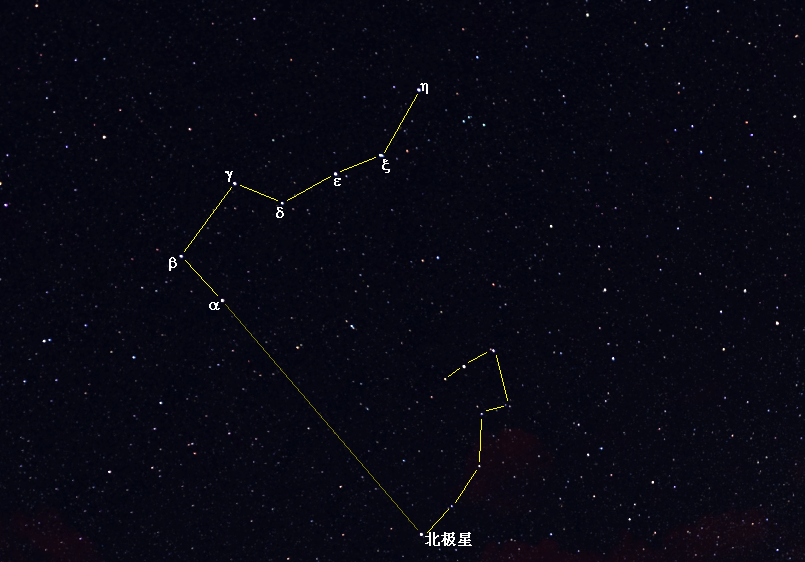 北斗七星(中国古代北斗星官中的七颗星) 北斗七星(中国古代北斗星官中的七颗星)