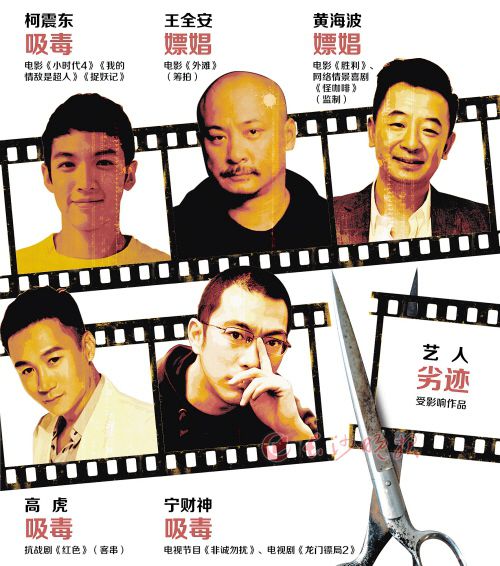 劣迹艺人