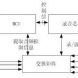 便利交换功能