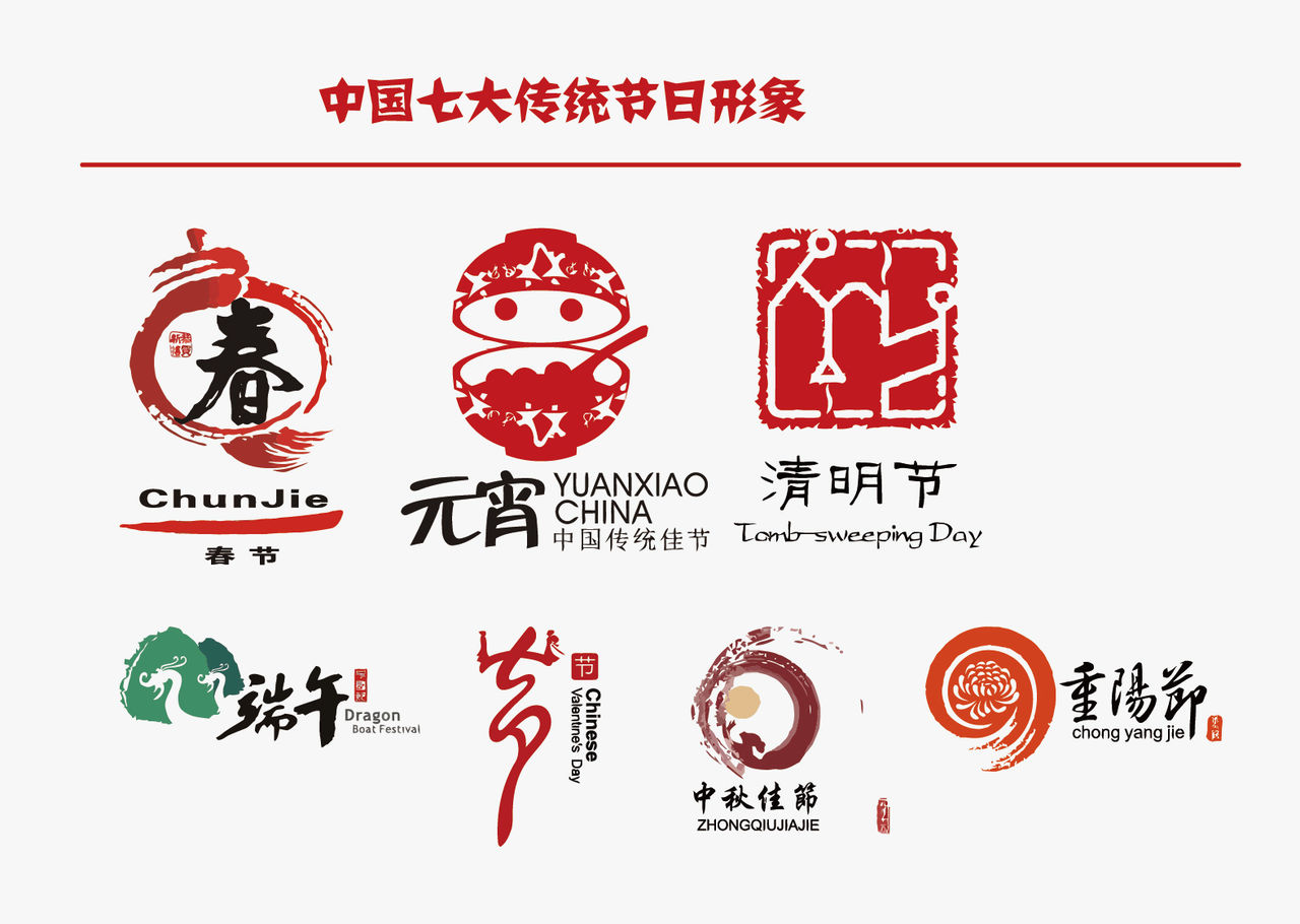 各大传统节日标誌