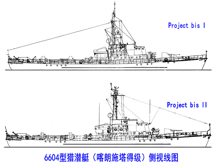 6604型猎潜艇线图