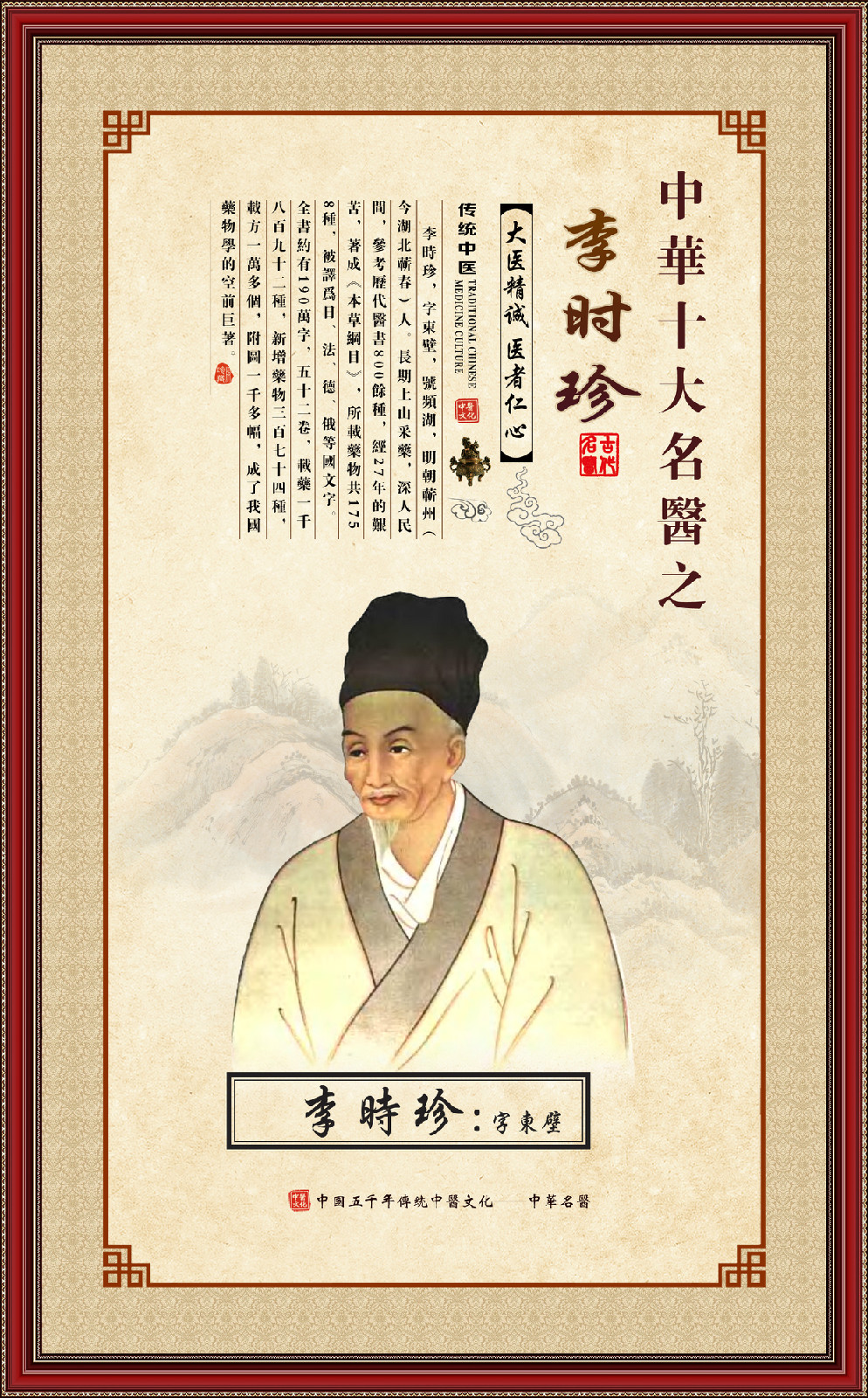 中国古代十大名医 中国古代十大名医