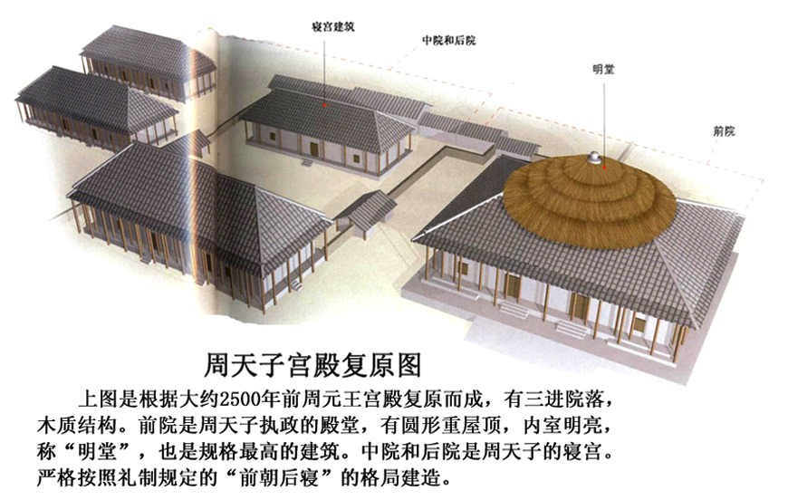 周元王宫殿