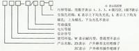 ZS-20支柱绝缘子 ZS-20支柱绝缘子