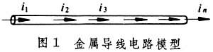 图一 图一