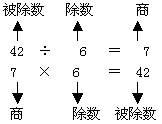 图1. 图1.