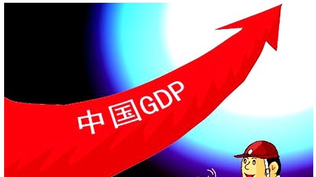 经济周期