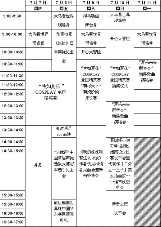舞台时间表(以当天活动为準) 舞台时间表(以当天活动为準)