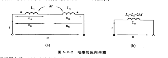 反向串联 反向串联