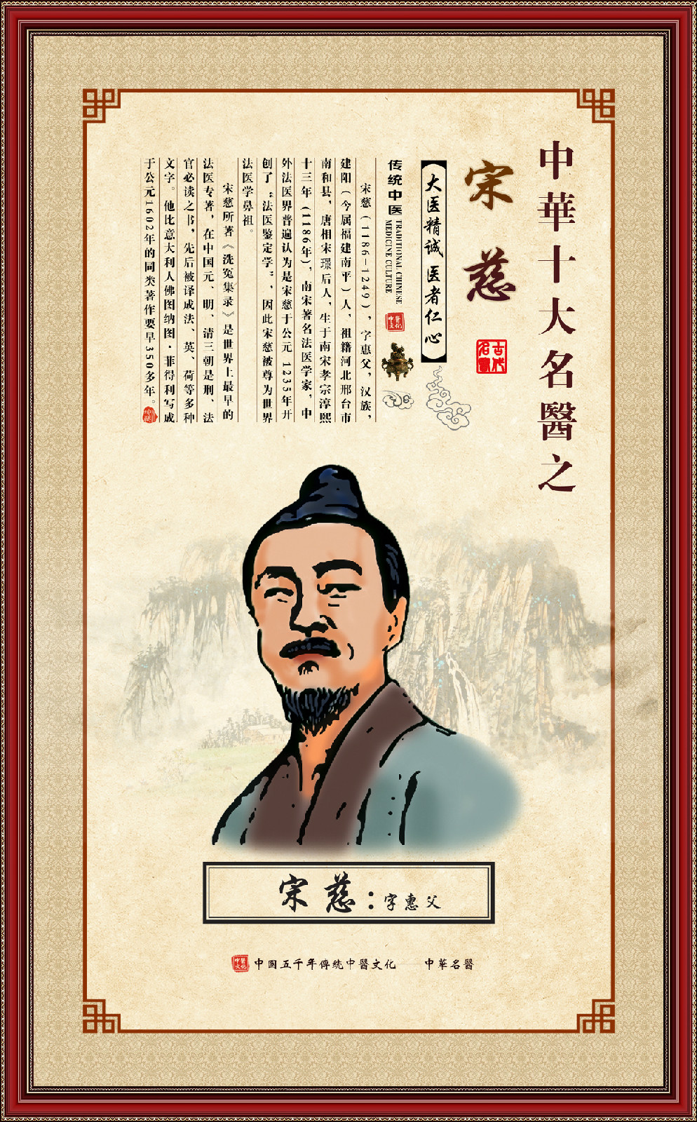 中国古代十大名医 中国古代十大名医