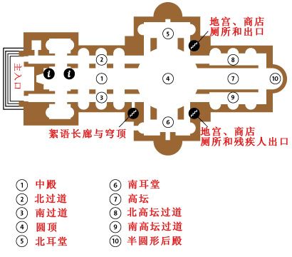 教堂首层示意图 教堂首层示意图