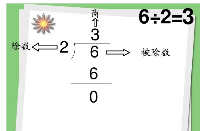 除法 除法