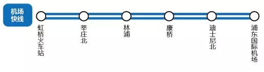 上海轨道交通机场快线 上海轨道交通机场快线