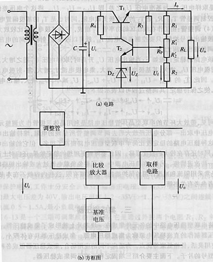 工作原理图及功能方框图
