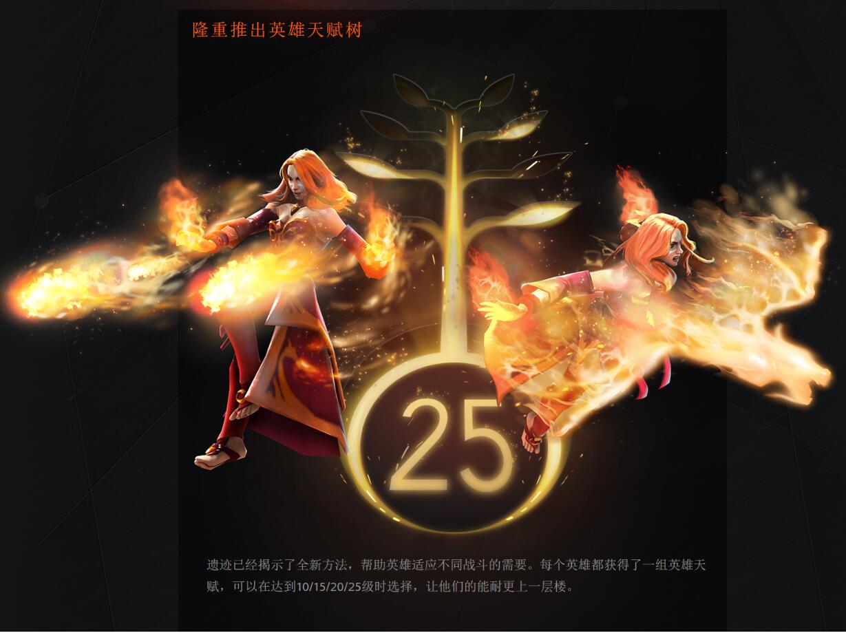 刀塔2(dota2) 刀塔2(dota2)