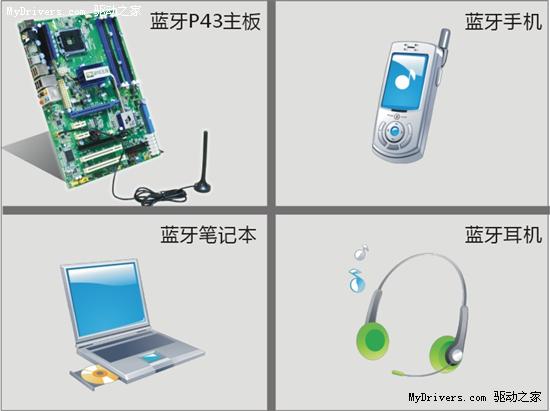 蓝牙功能