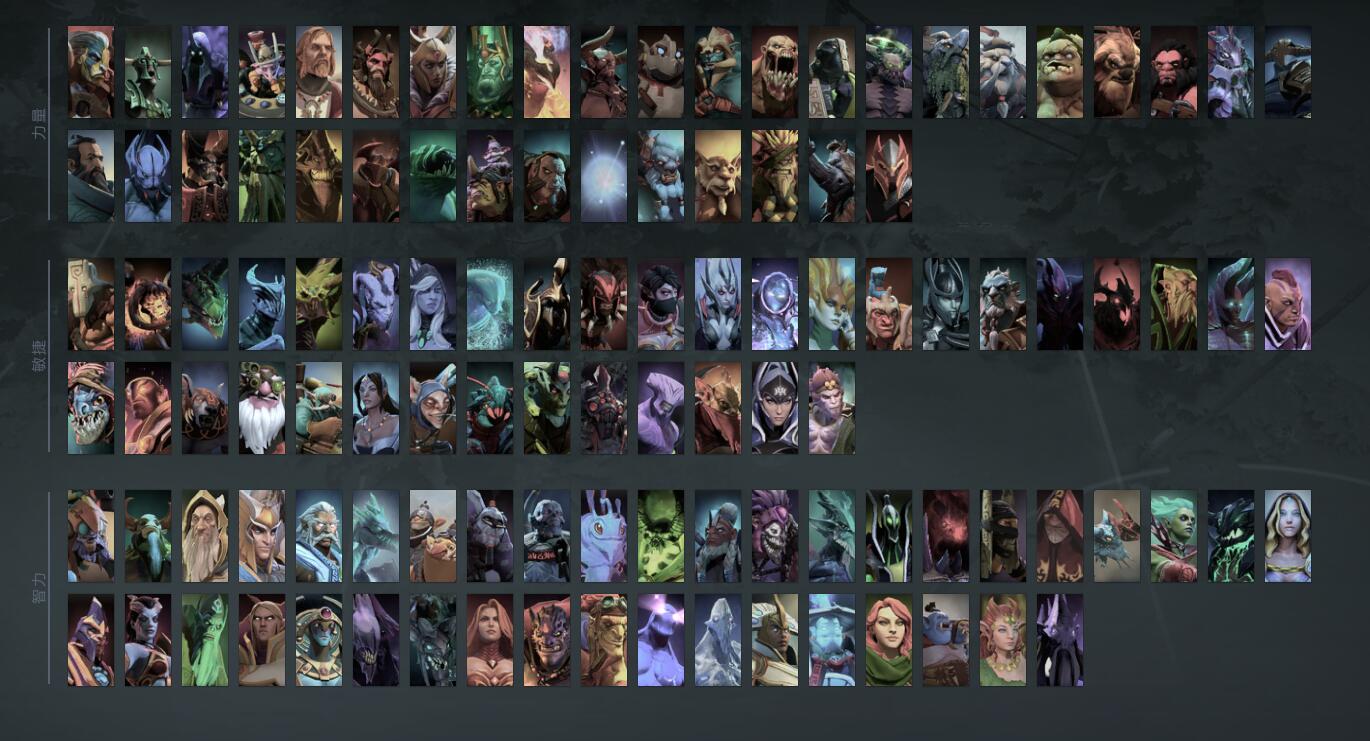 刀塔2(dota2) 刀塔2(dota2)