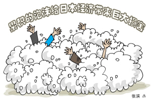 广场协定