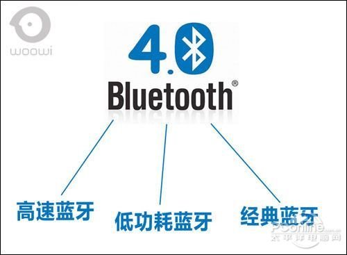 蓝牙4.0