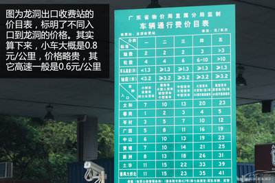 比高速公路还贵的收费是华快最大特色 比高速公路还贵的收费是华快最大特色