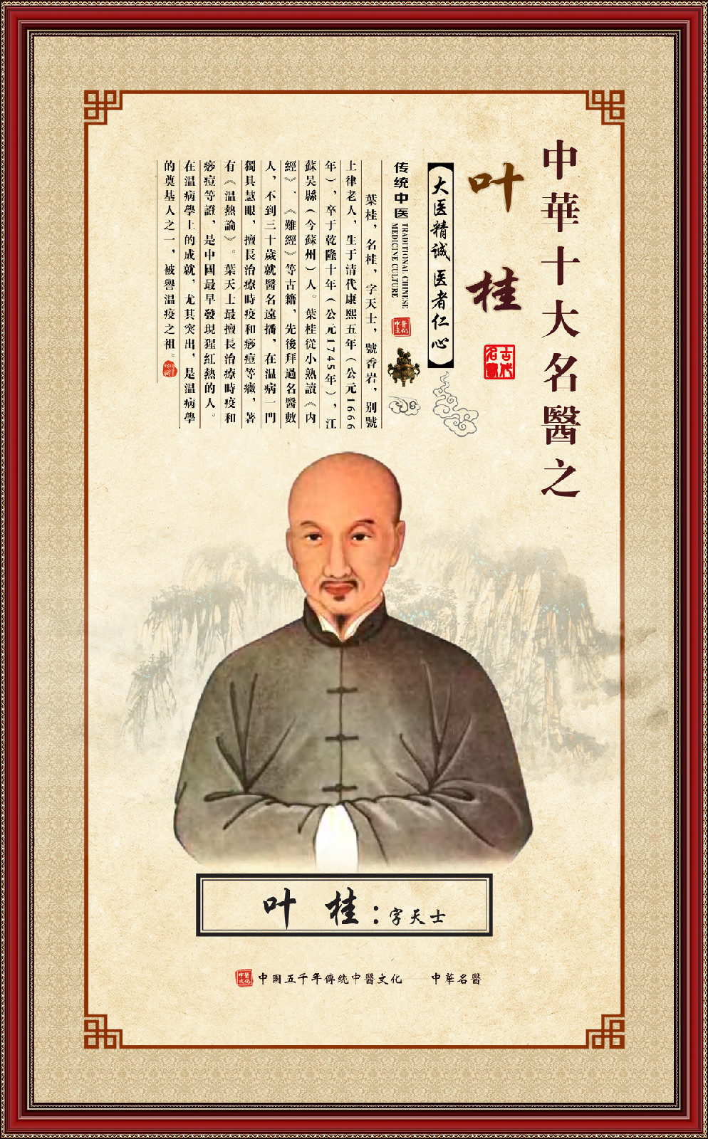 中国古代十大名医 中国古代十大名医