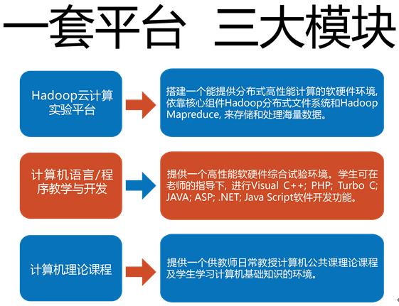 上海兆民云计算科技有限公司