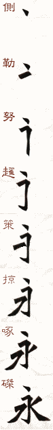 永字八法 永字八法