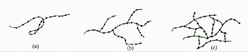 高分子聚合物