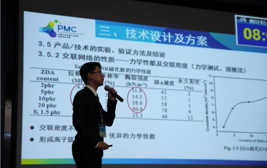 第二届PMC决赛现场 第二届PMC决赛现场