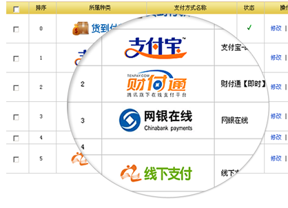 管家婆网上分销系统