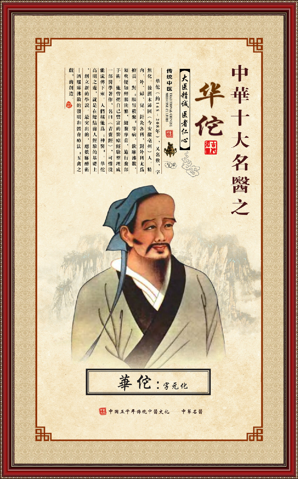 中国古代十大名医 中国古代十大名医