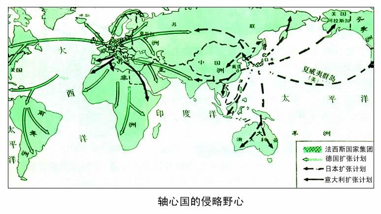 轴心国 轴心国