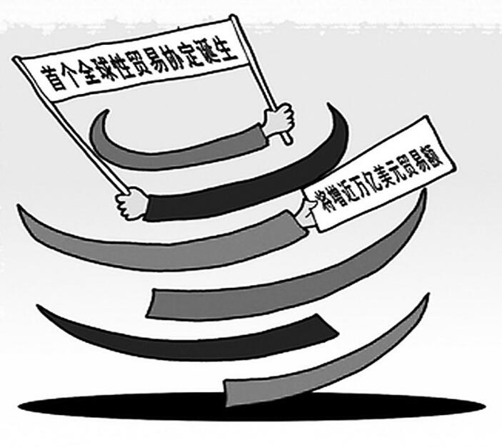贸易便利化