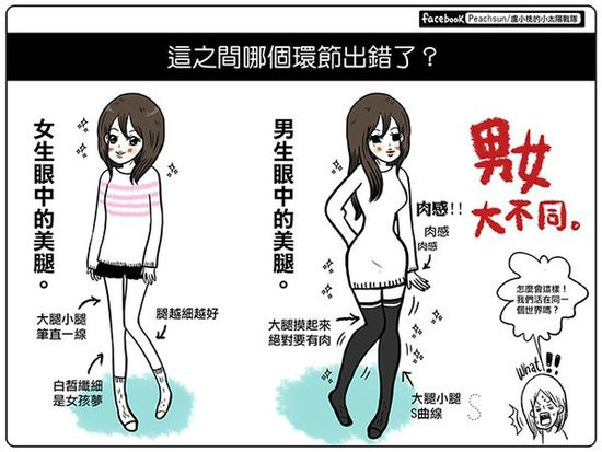 男生女生眼中的美腿大不同