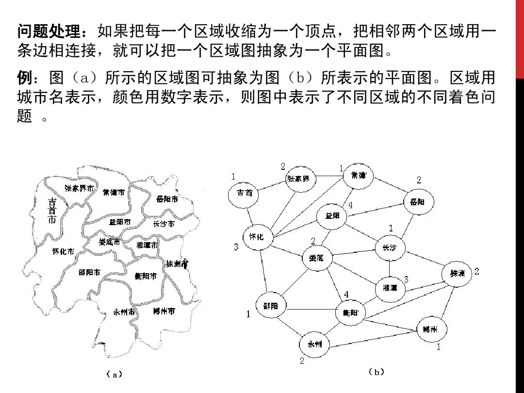 图着色问题 图着色问题