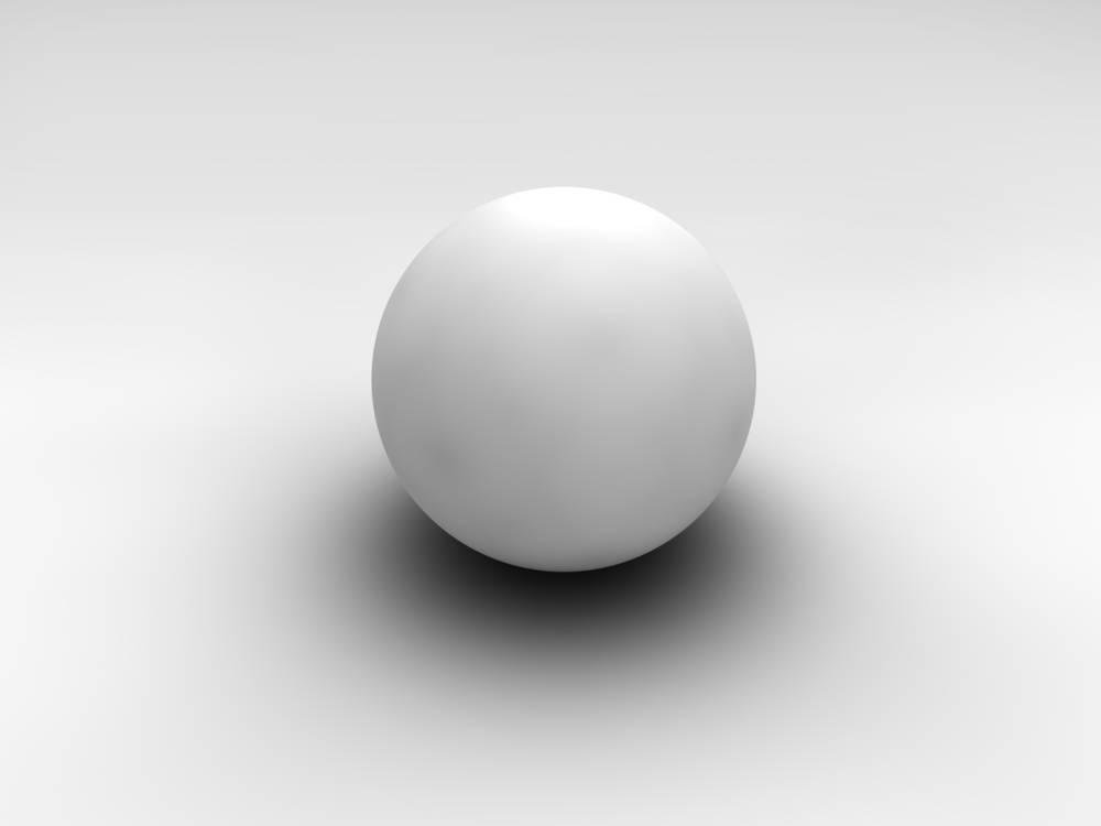 球体