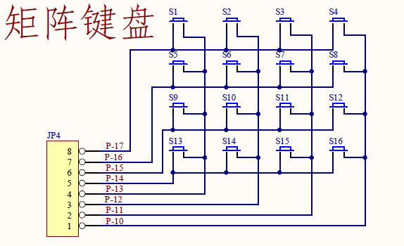 矩阵键盘 矩阵键盘